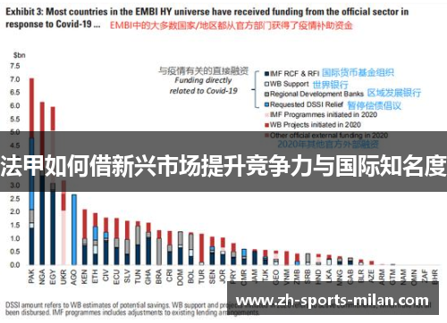 法甲如何借新兴市场提升竞争力与国际知名度